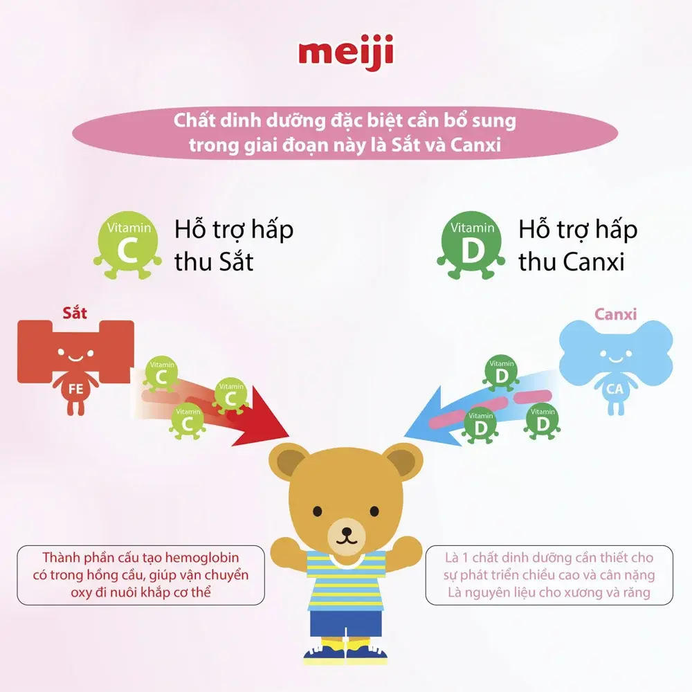 sua-meiji-noi-dia-step-1-3-tuoi-800g (2).webp
